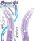 Orgasmic Gels Sensation -Purple NW2345-2