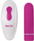 Eve's Rechargeable Remote Control Bullet AE-WF-4265-2